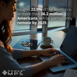 Number of remote American workers 