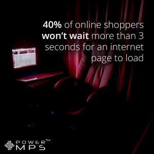 40% of online shoppers won’t wait more than 3 seconds for an internet page to load