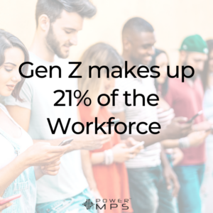 What % of the workforce is Gen Z