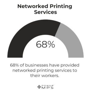 how many remote workers have networked printer service