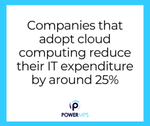 how cloud computing increases profit