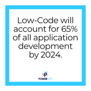 how much as low code programming increased