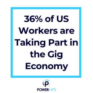 how many people work in the gig economy 